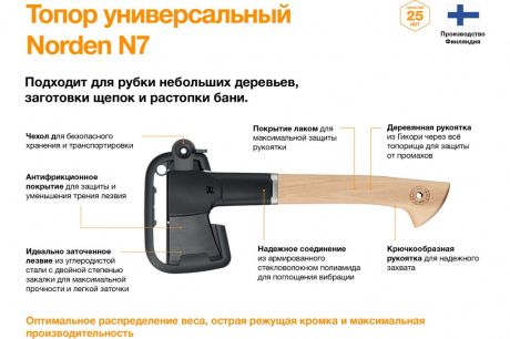 Купить Топор Fiskars Norden N7 универсальный   1051142 фото №3